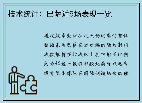 技术统计：巴萨近5场表现一览
